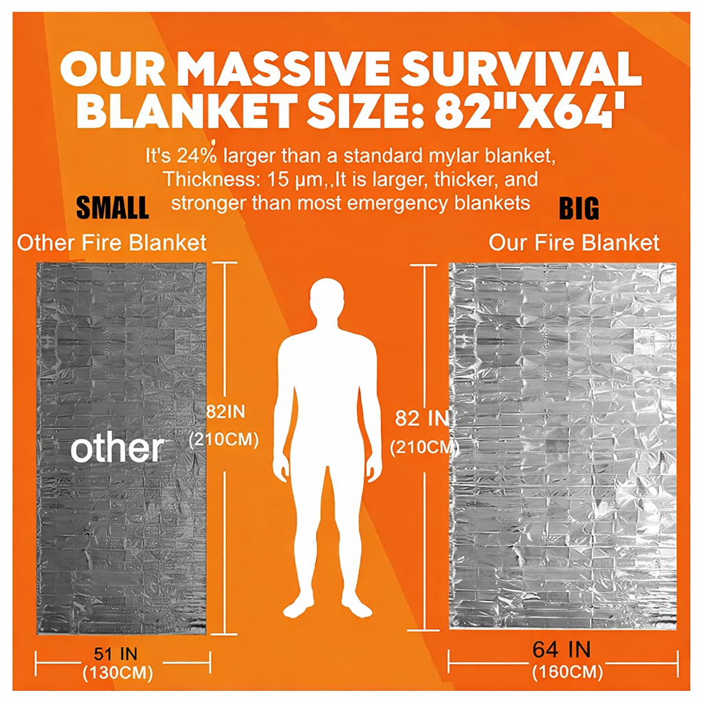SurvivePro Giant Emergency Thermal Blanket (2 blankets included)