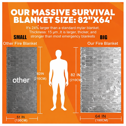 SurvivePro Giant Emergency Thermal Blanket (2 blankets included)