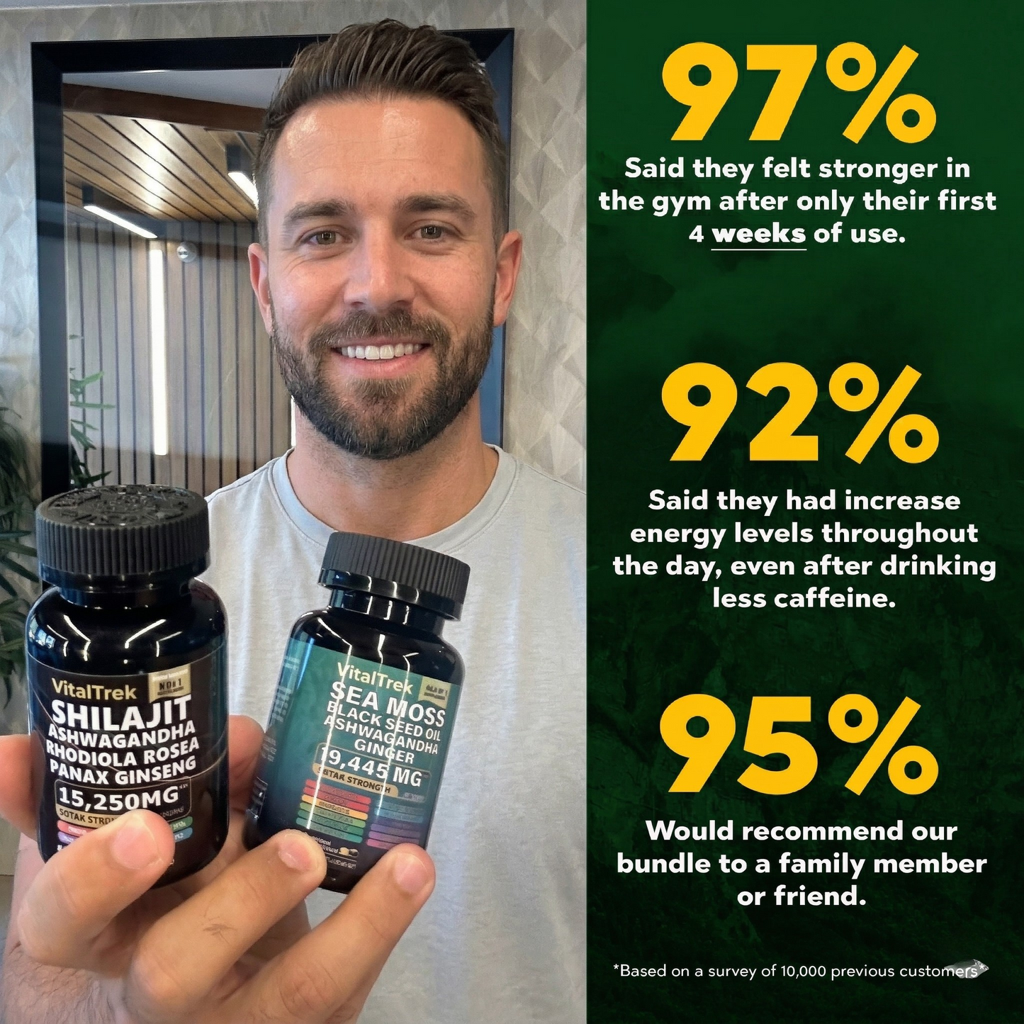 VitaliTrek™ Daily Vitality Stack