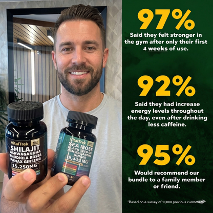 VitaliTrek™ Daily Vitality Stack
