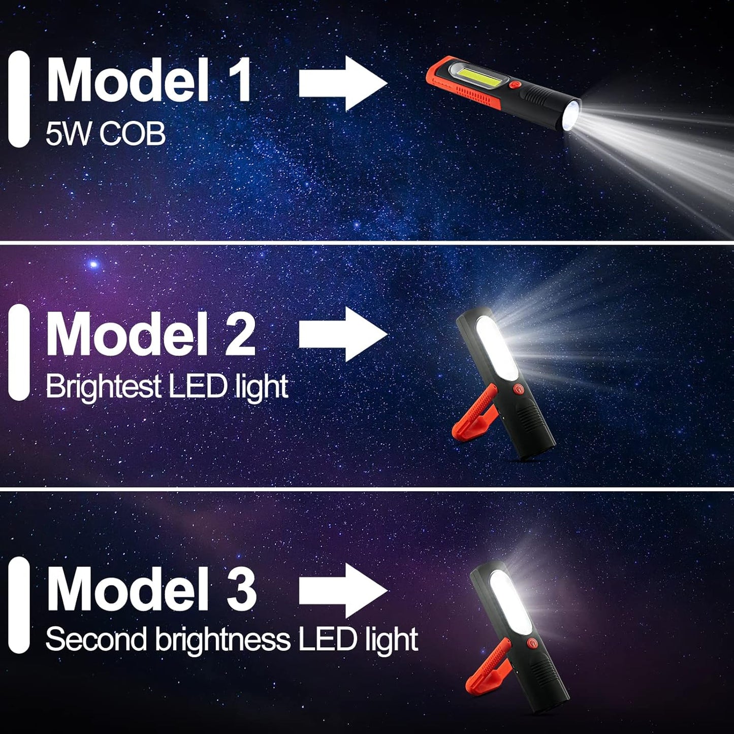 Compact Magnetic Emergency LED USB Light