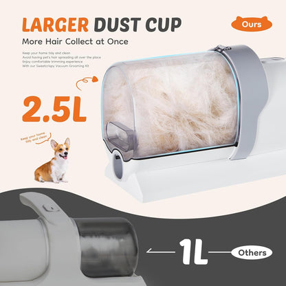 QuietPro Pet Grooming Vacuum Kit