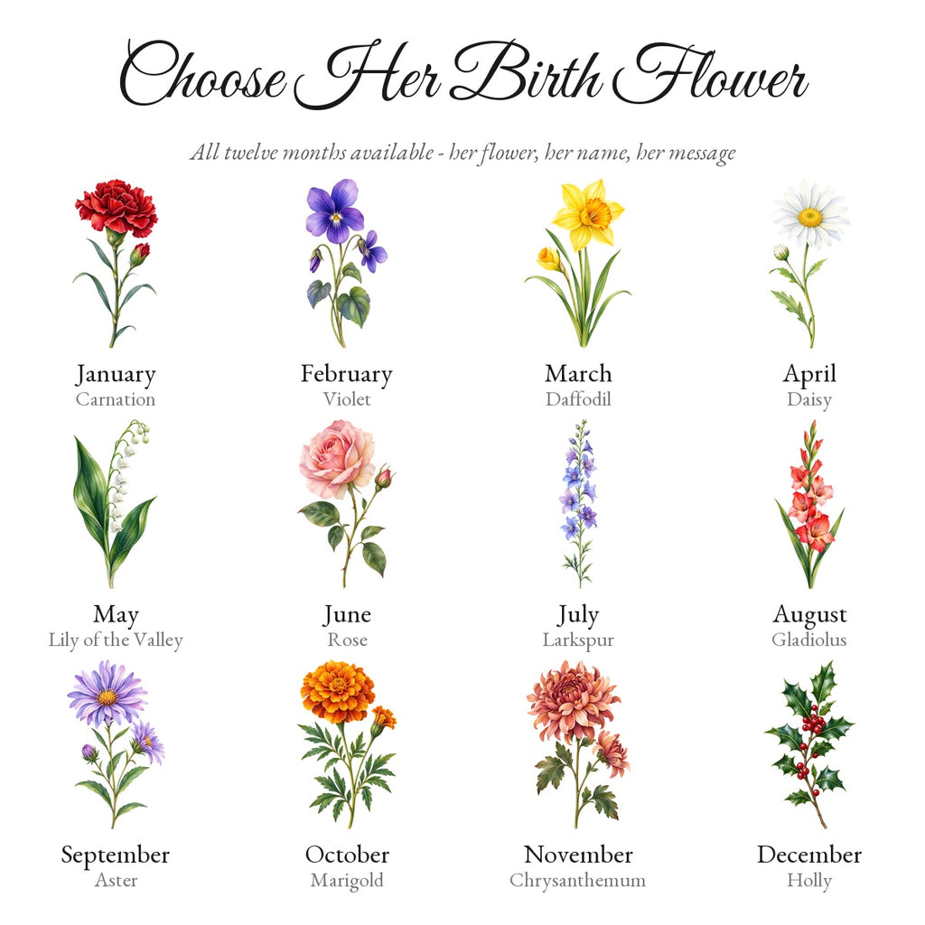All twelve birth flower options by month