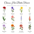 All twelve birth flower options by month