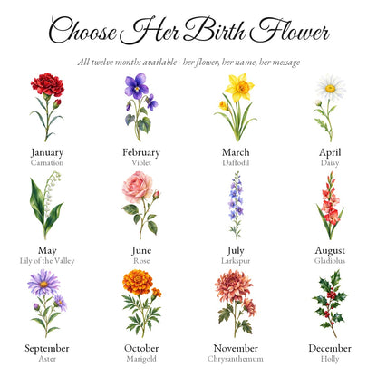 All twelve birth flower options by month