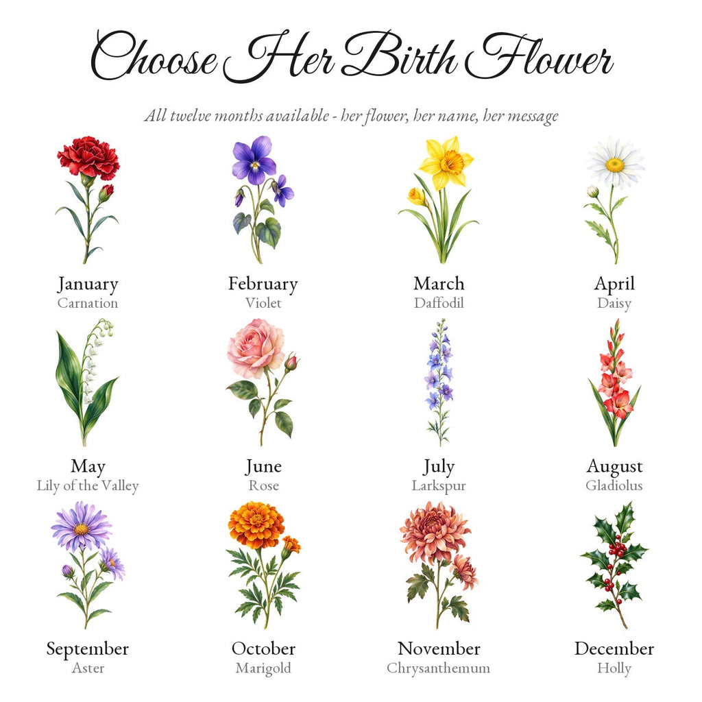 All twelve birth flower options by month