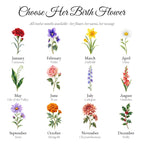 All twelve birth flower options by month